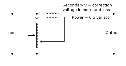 Wiring diagram - Network correction system installation diagram